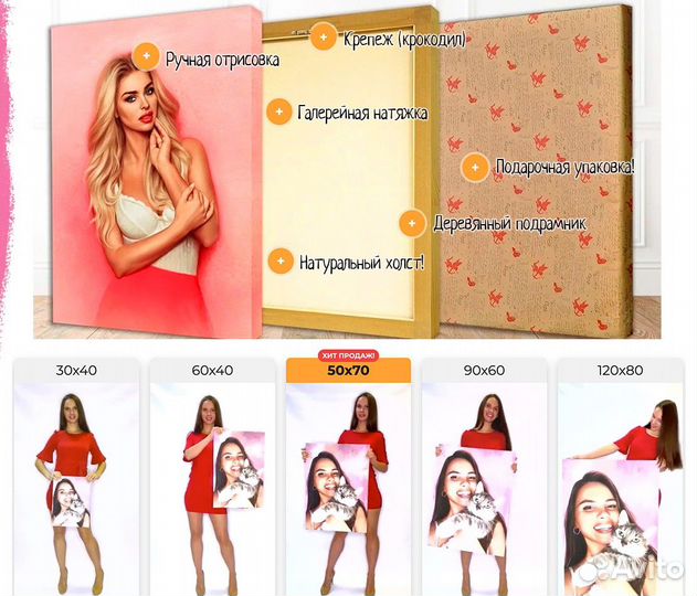 Портрет на холсте 60х80