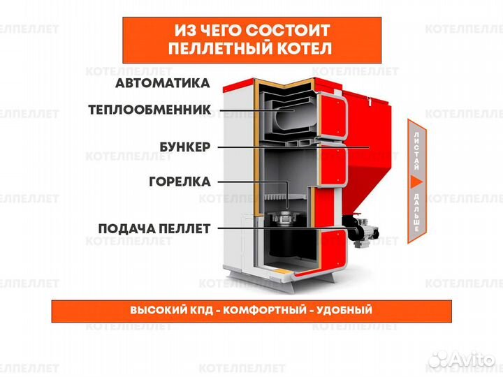 Пеллетный Котел Большой Мощности Новый