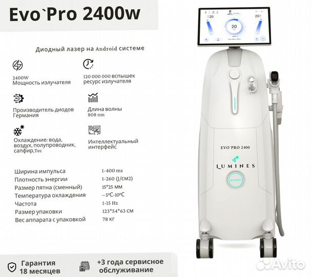 Аппарат для эпиляции Lumines Эво-Про 2400 Вт