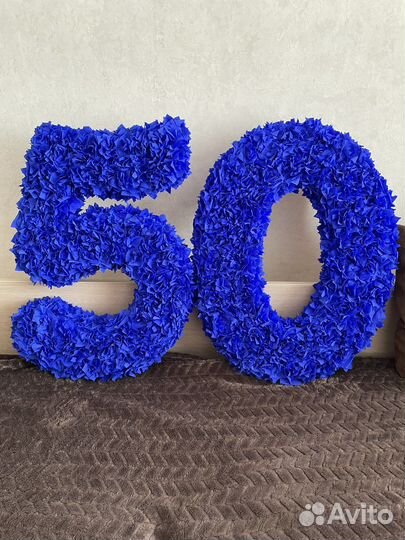 Цифры на день рождения