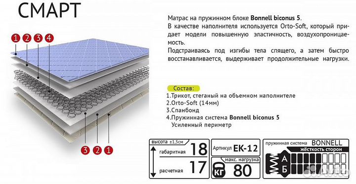 Матрас пружинный