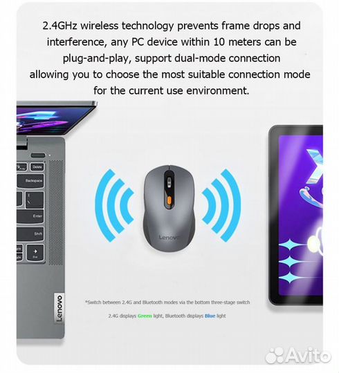 Игровая мышь lenovo, блю туз и вайфвй новая