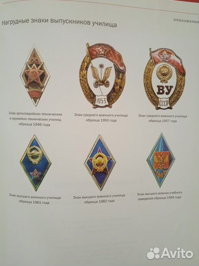 Челябинское высшее военное автомобильное училище