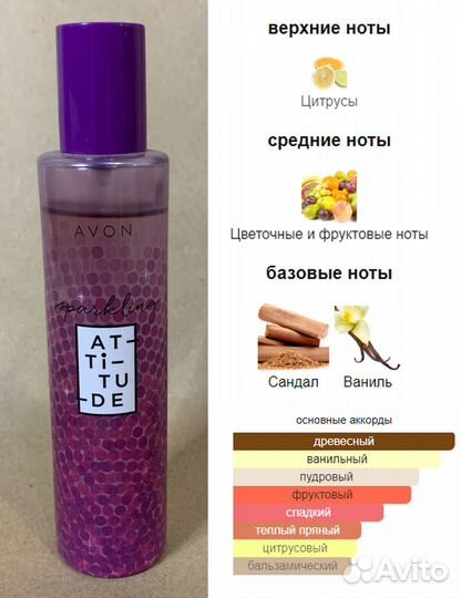Туалетная вода Avon Attitude
