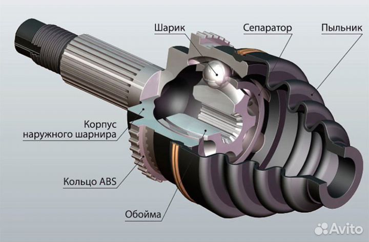 Шрус внутренний subaru impreza GE/GH