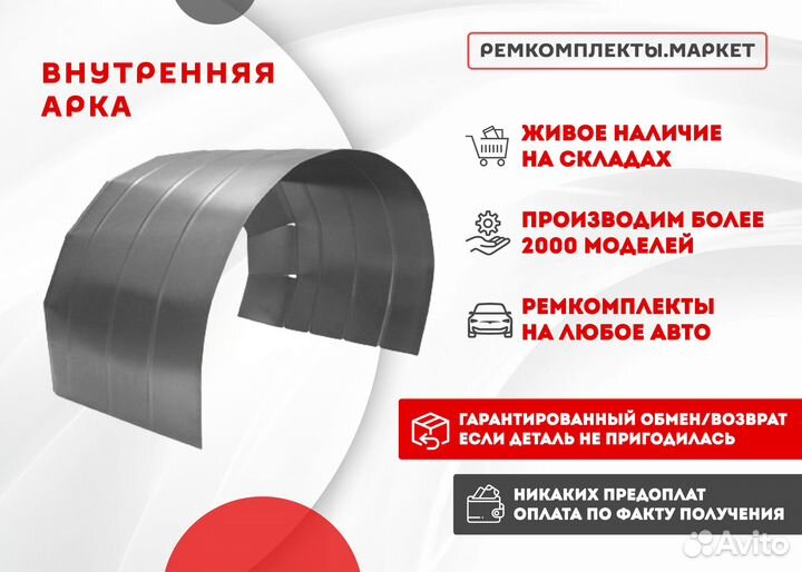 Кузовная арка Outlander 2 правая