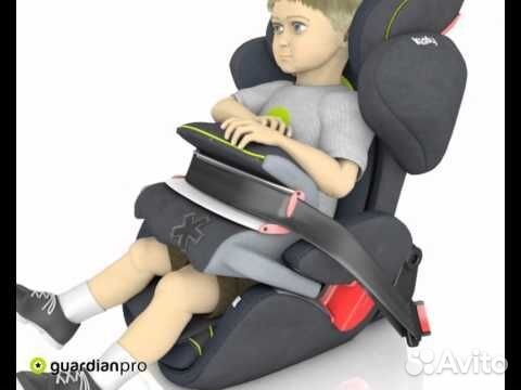 Автокресло с 9мес до 12лет kiddy guardian pro2