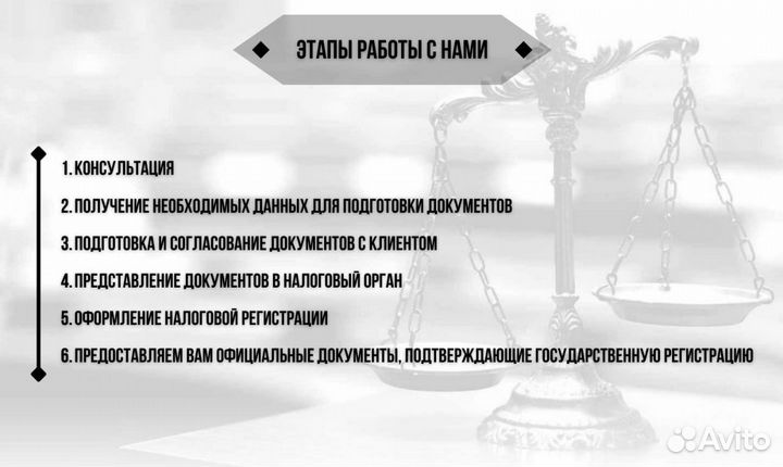 Смена директора/смена юридического адреса