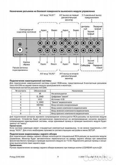 Выносной модуль управления для авто