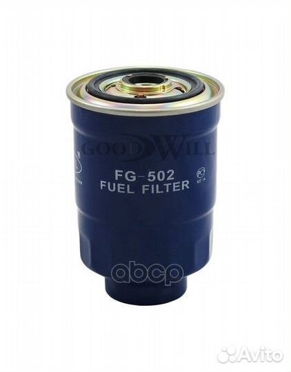 Hyundai, Mitsubishi FG502 Goodwill