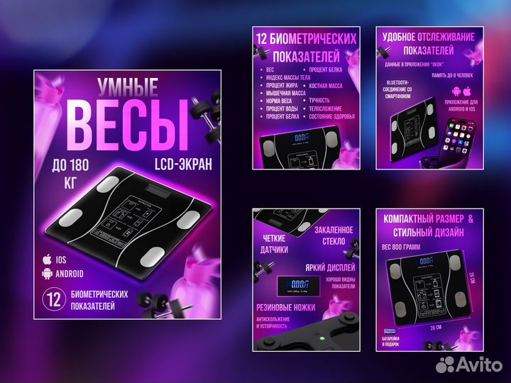 Инфографика для маркетплейсов