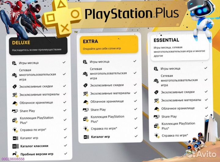 Подписка ps plus турция delux на ps5 ps4 (Арт.30310)