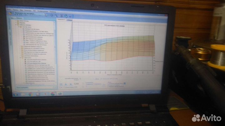 Отключение Мочевины AdBlue программное
