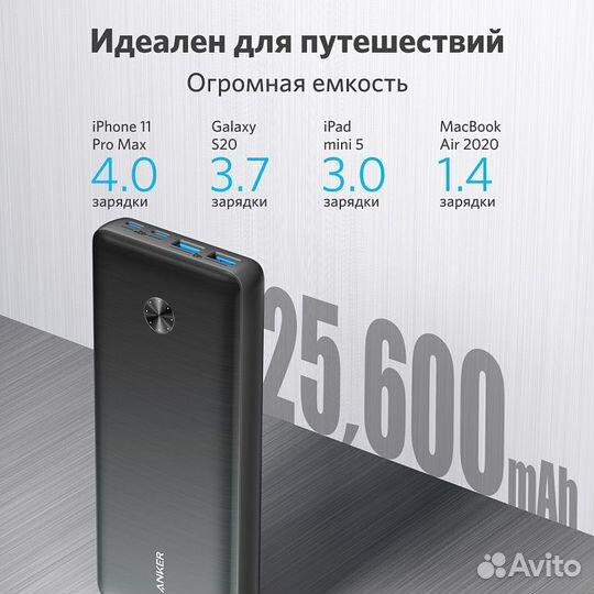 Аккумулятор anker A1291 25600mAh 87W PowerCore II