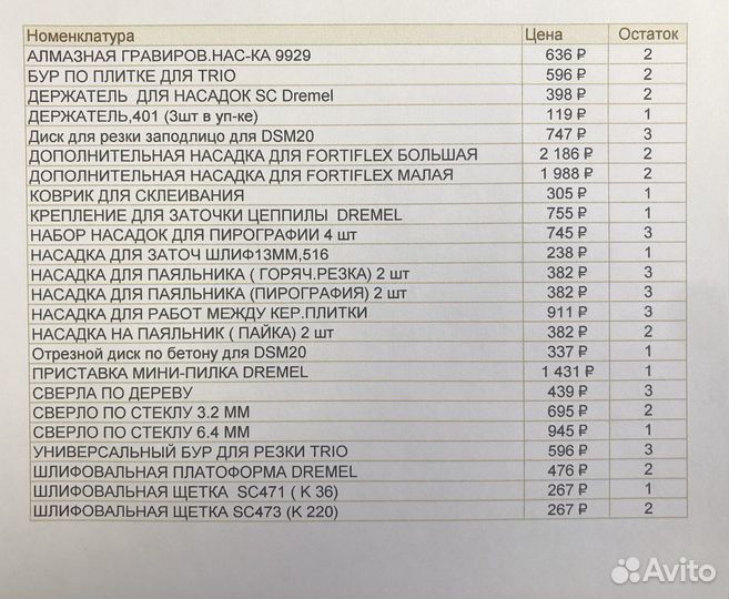 Насадки для многофункционального инструмента