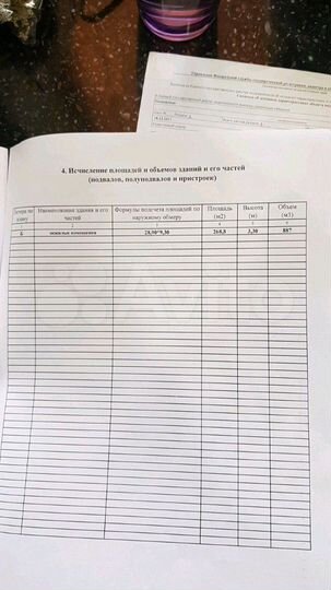 Свободного назначения, 268 м²