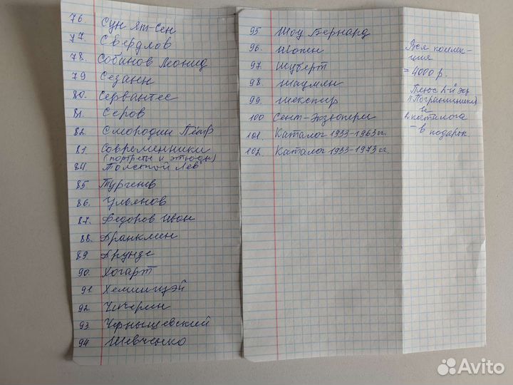 Книги серии жзл