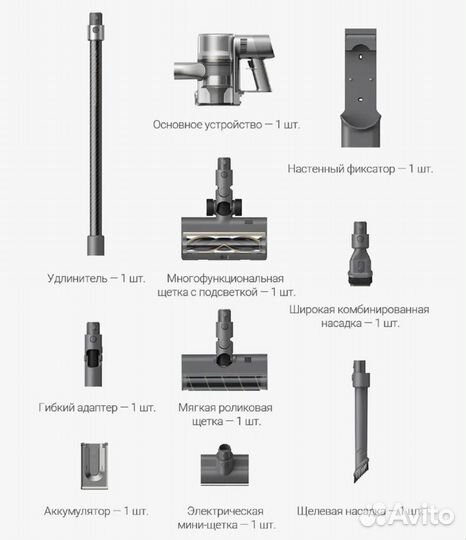 Вертикальный Пылесос Dreame R20 Grey