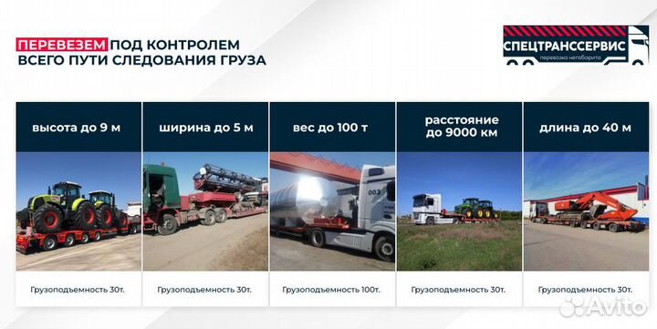 Перевозка негабарита, Аренда трала