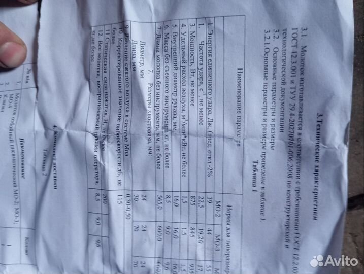 Молоток отбойный