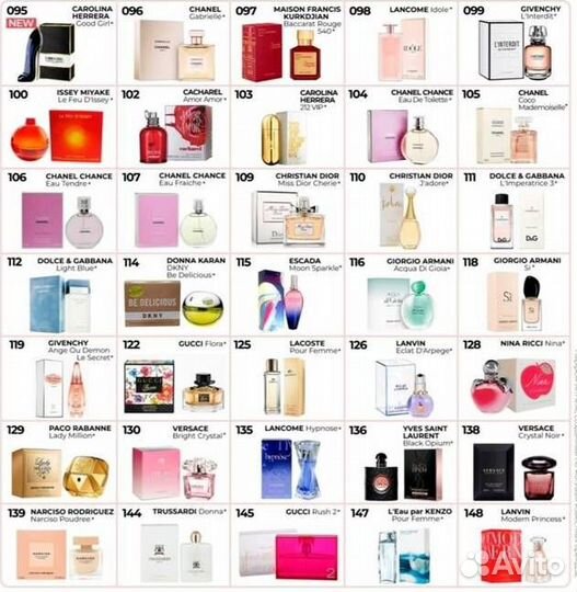 Духи Армель в наличии и на заказ