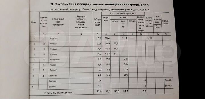 3-к. квартира, 84 м², 1/5 эт.