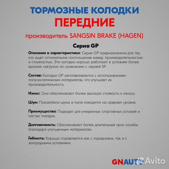 Тормозные колодки передние GP1620 Sangsin Brake