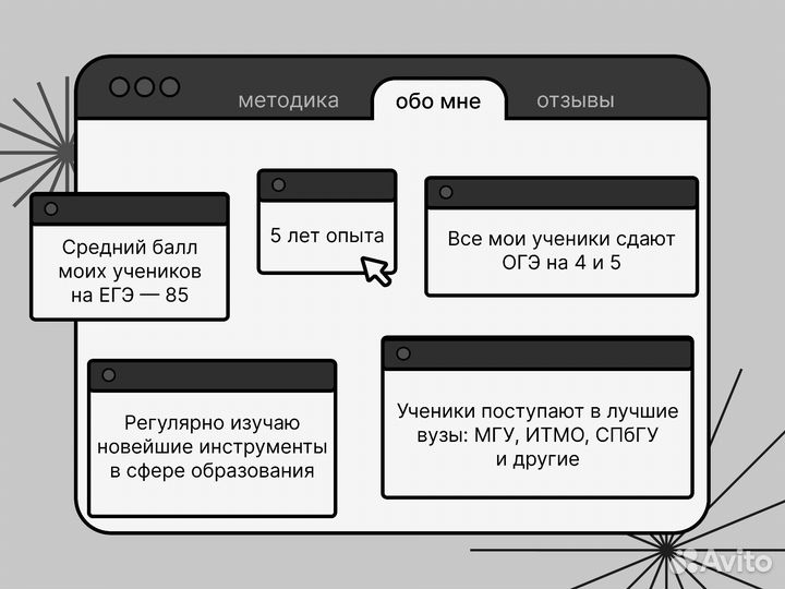 Репетитор по математике, физике и информатике