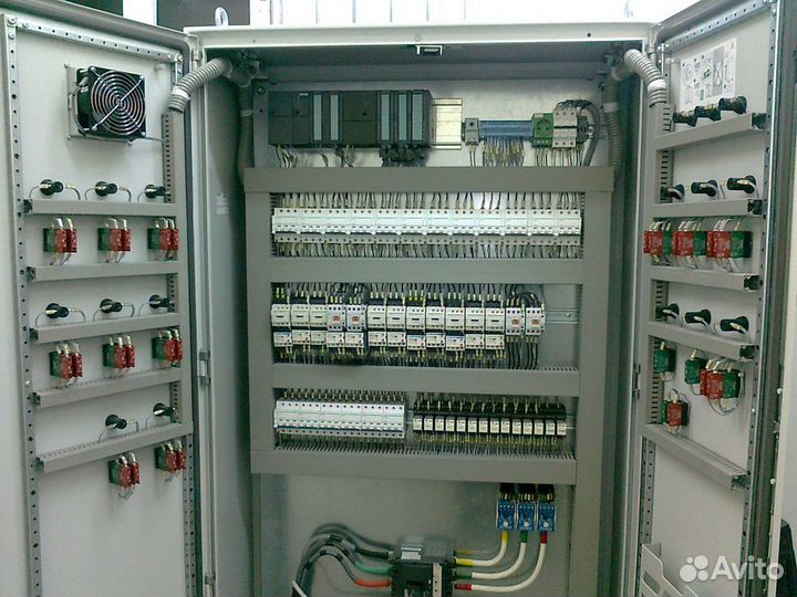 Шкафы автоматики кипиа асутп