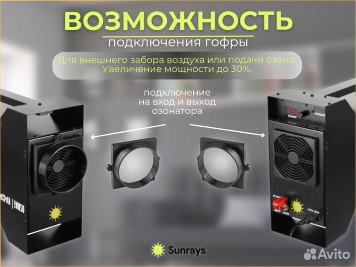 Профессиональный озонатор воздуха Sunrays