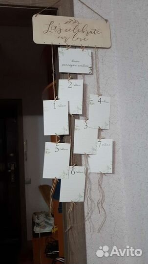 Путеводитель рассадки гостей на свадьбе