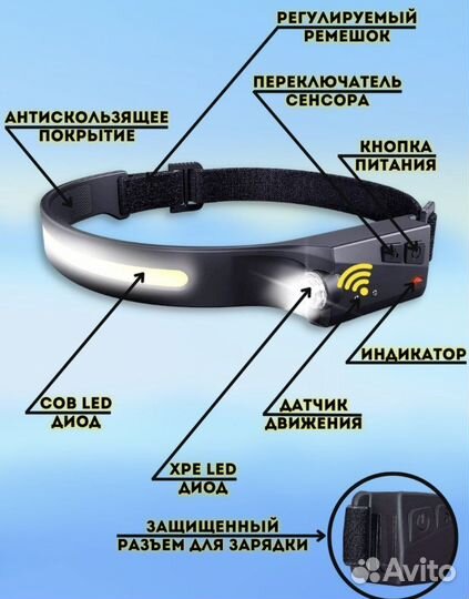 Налобный фонарик мощный гибкий светодиодный