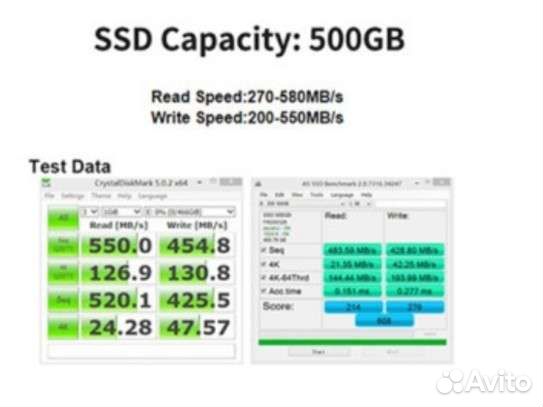 Карта SSD