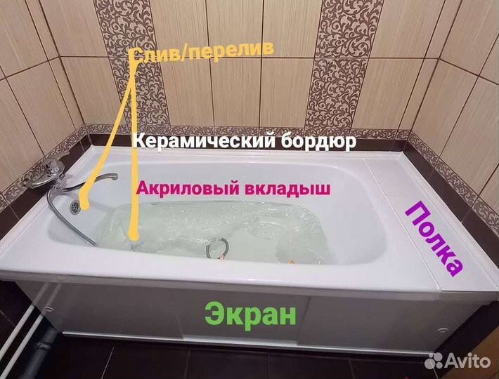 Реставрация ванн, покрытие, восстановление