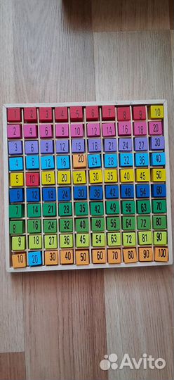 Таблица умножения -кубики