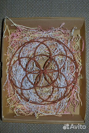 Изделие тензорное 