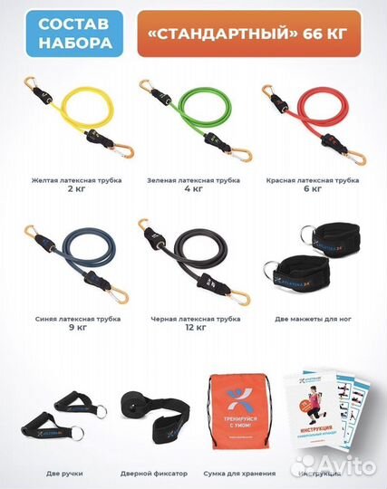 Набор эспандеров Атлетика