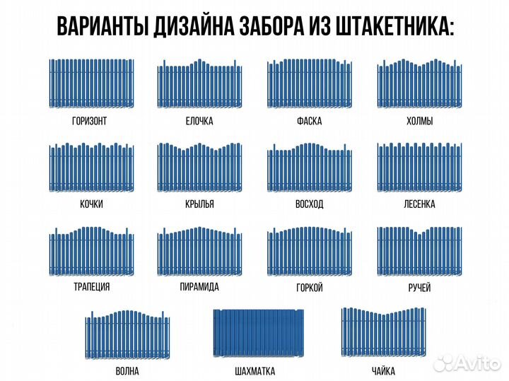 Штакет на забор