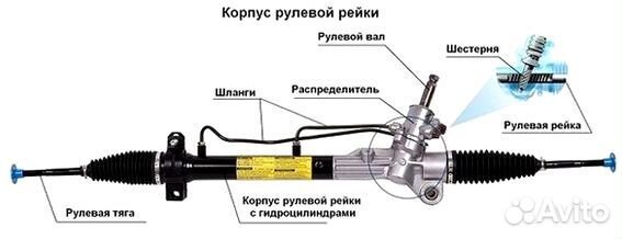 Рулевая рейка Хендай Элантра Hyundai Elantra