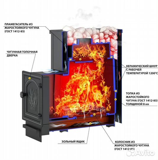 Печь в баню