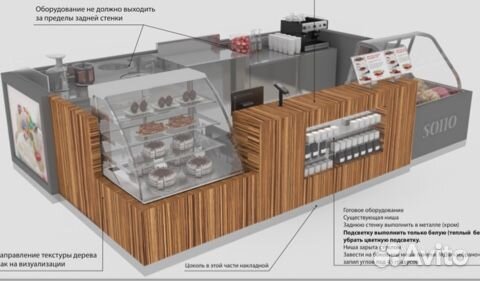 Готовая Кофейня под ключ. Ищем партнера на запуск