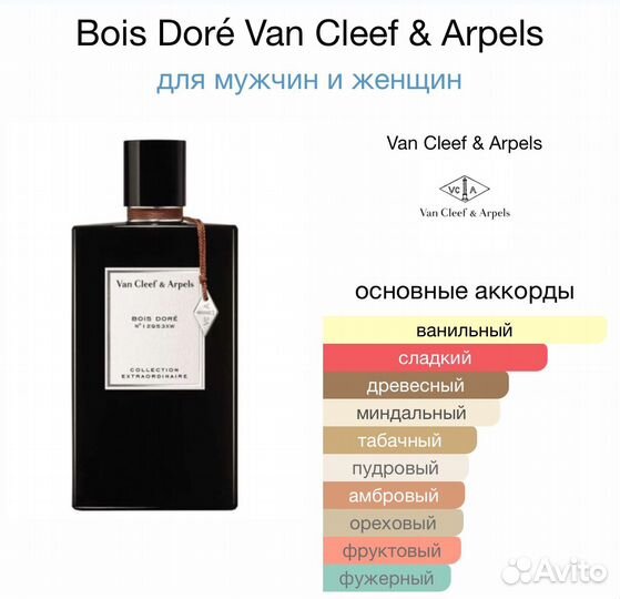 Van cleef arpels духи распив