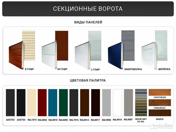 Автоматические секционные гаражные ворота alutech