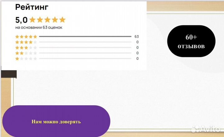 Авитолог услуги авитолога