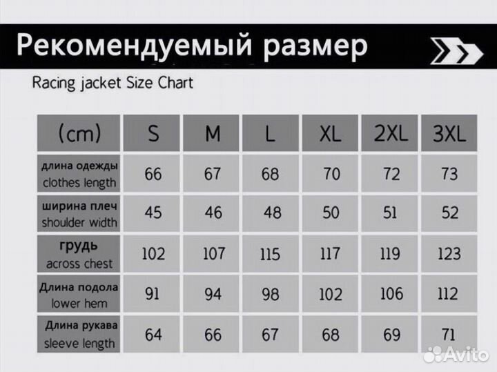 Новая мотокуртка Alpinestars