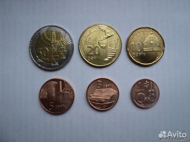 Азербайджан, набор монет