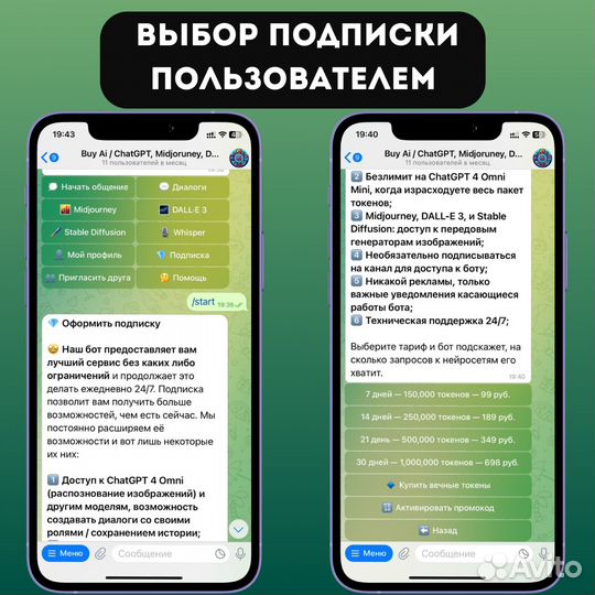 Телеграм бот ChatGpt, Midjourney, Stable Diffusion