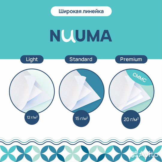 Одноразовые простыни nuuma 75 шт