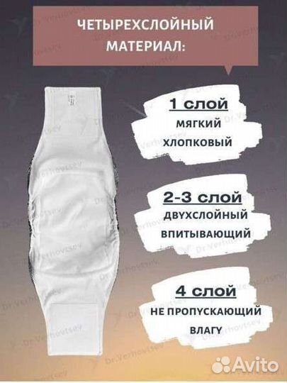 Многоразовый впитывающий пояс для собак. Подгузник