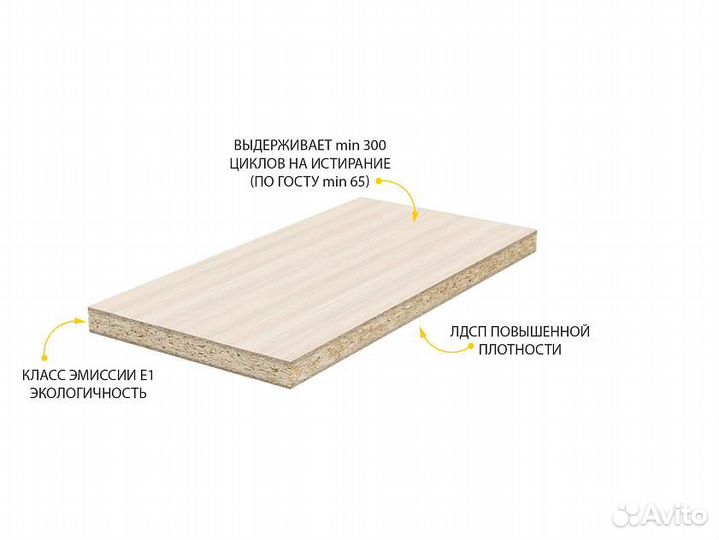 Набор мебели для детской Тиффани 81